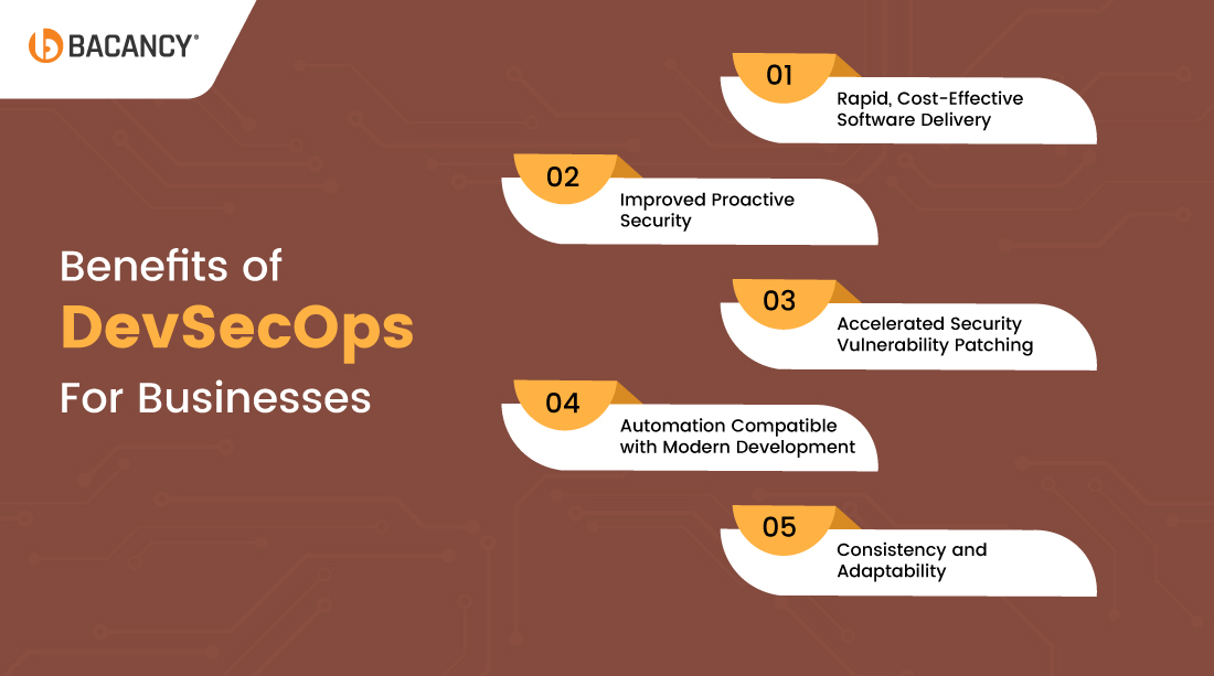 Benefits of DevSecOps for Business