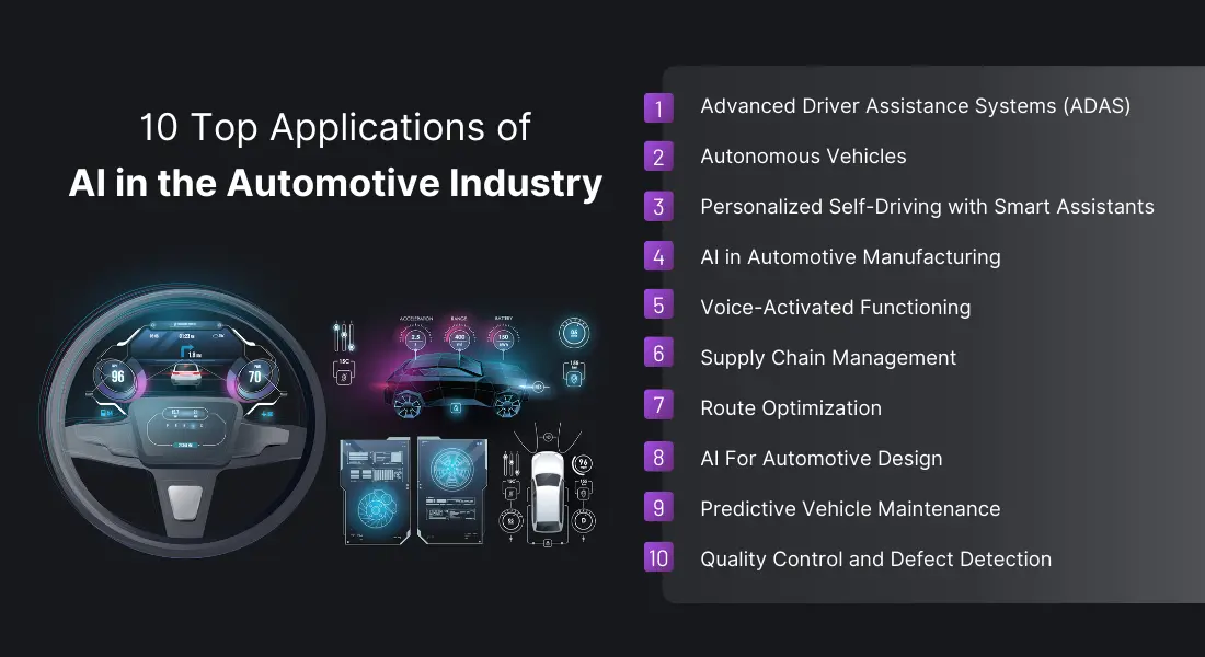 10 Top Applications of AI in the Automotive Industry