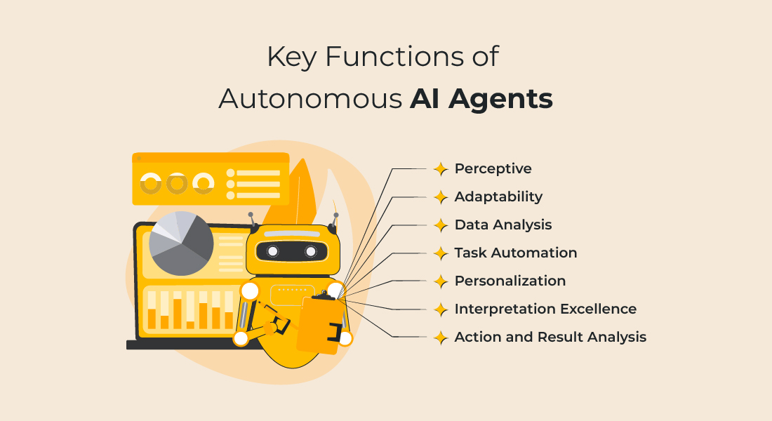 Key Functions of Autonomous AI Agents