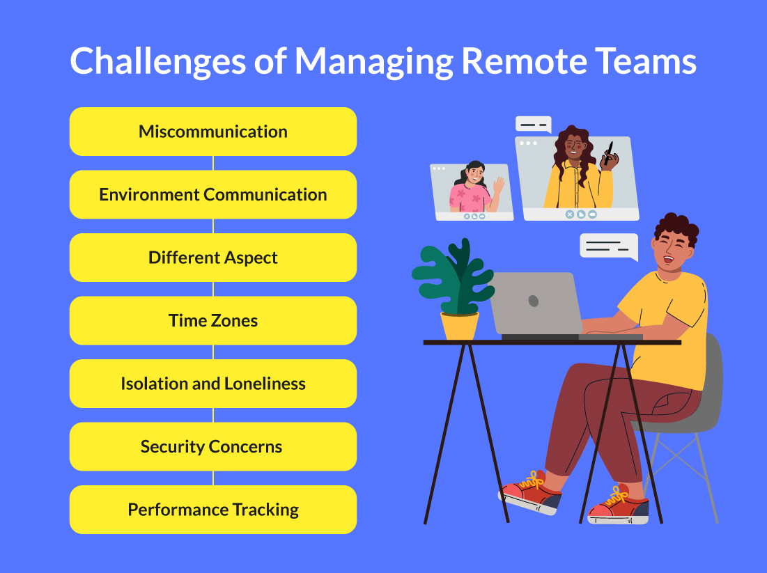 Challenges of Managing Remote Teams