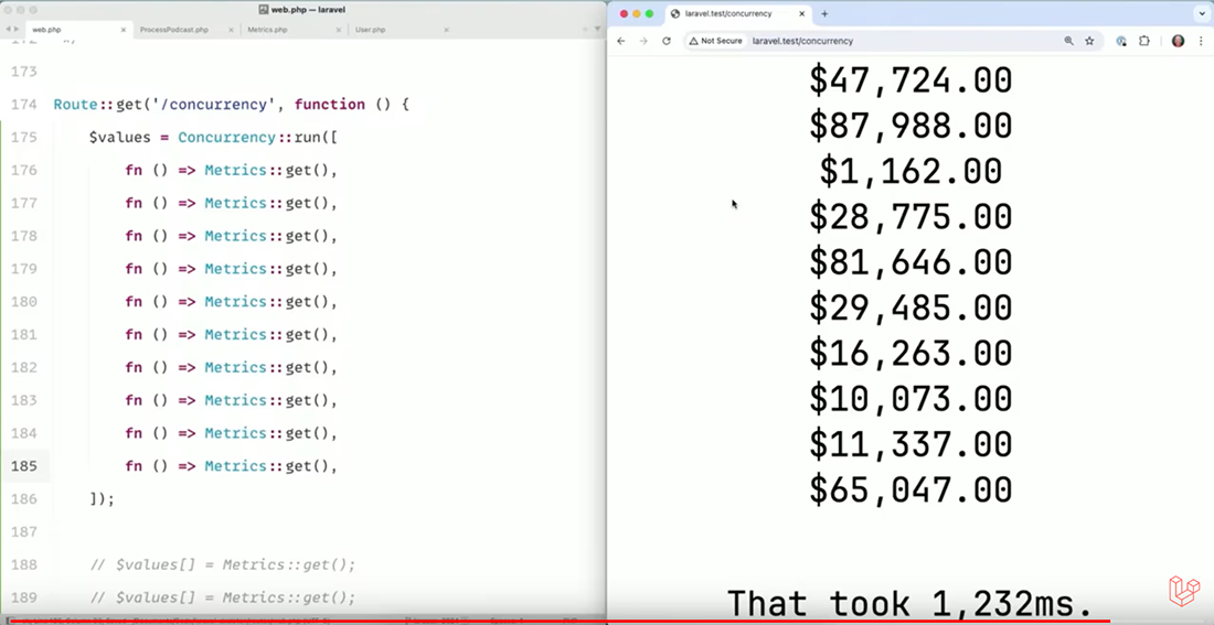 Concurrency Facade