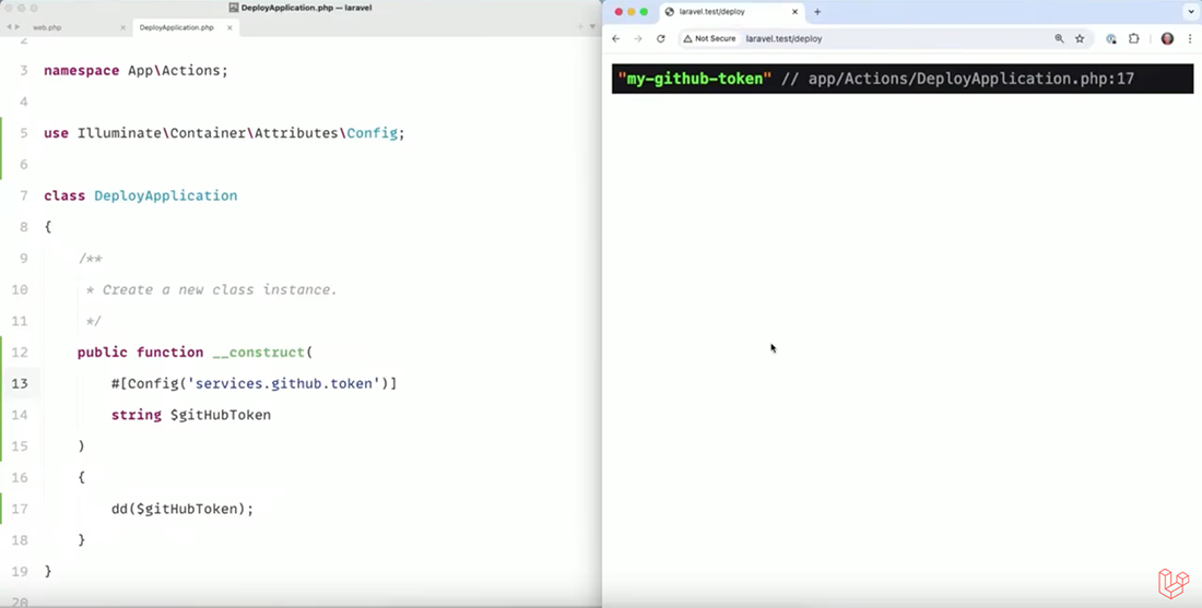 Container Attributes