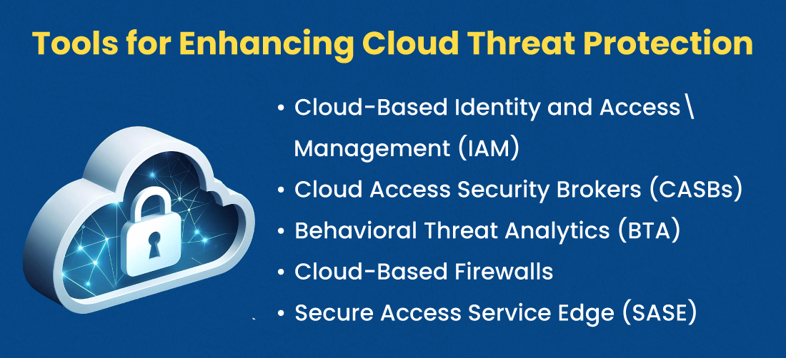 Cloud Threat Protection Tools