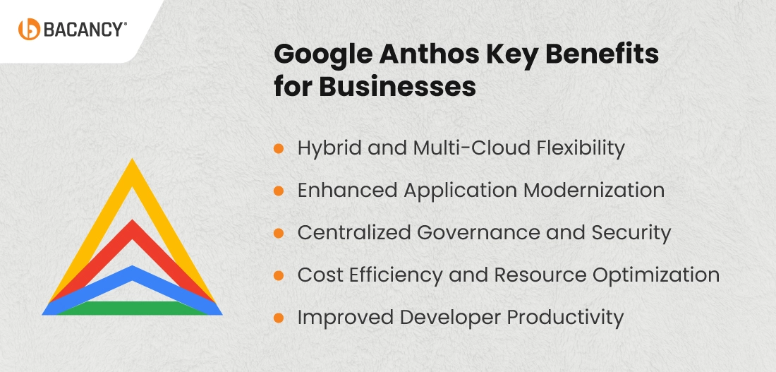 Google Anthos Key Benefits for Businesses
