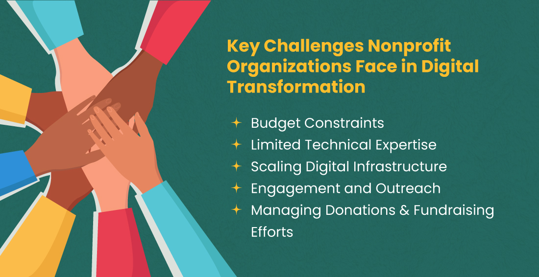 Key Challenges Nonprofit Organizations Face in Digital Transformation