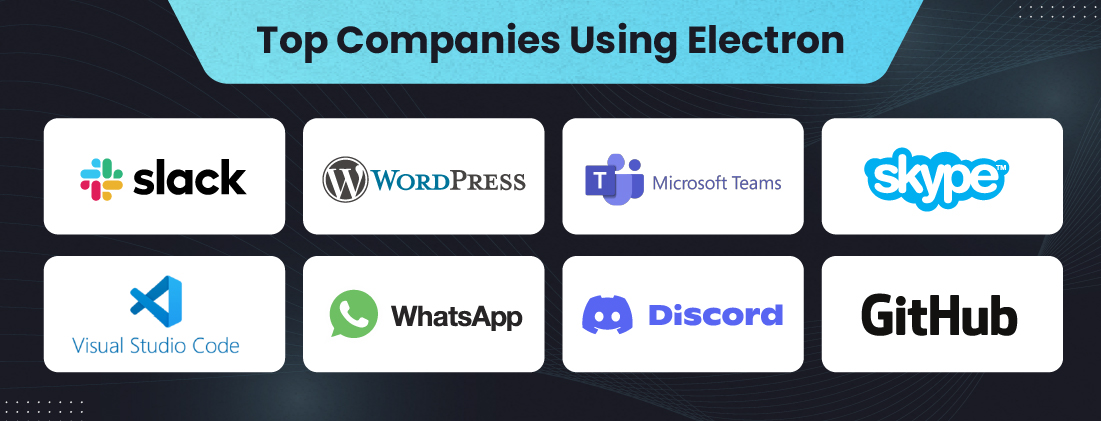 Top Companies Using Electron